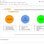 HOW TO DO A VOICEOVER ON GOOGLE SLIDE